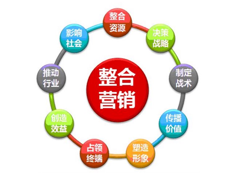 媒体发布资质,你真的了解吗?