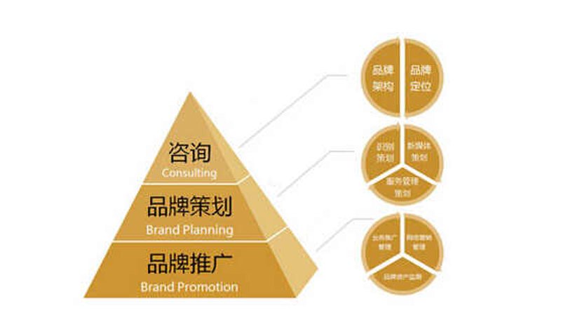 南京亮室文化传播有限公司的活动执行合同案例解析